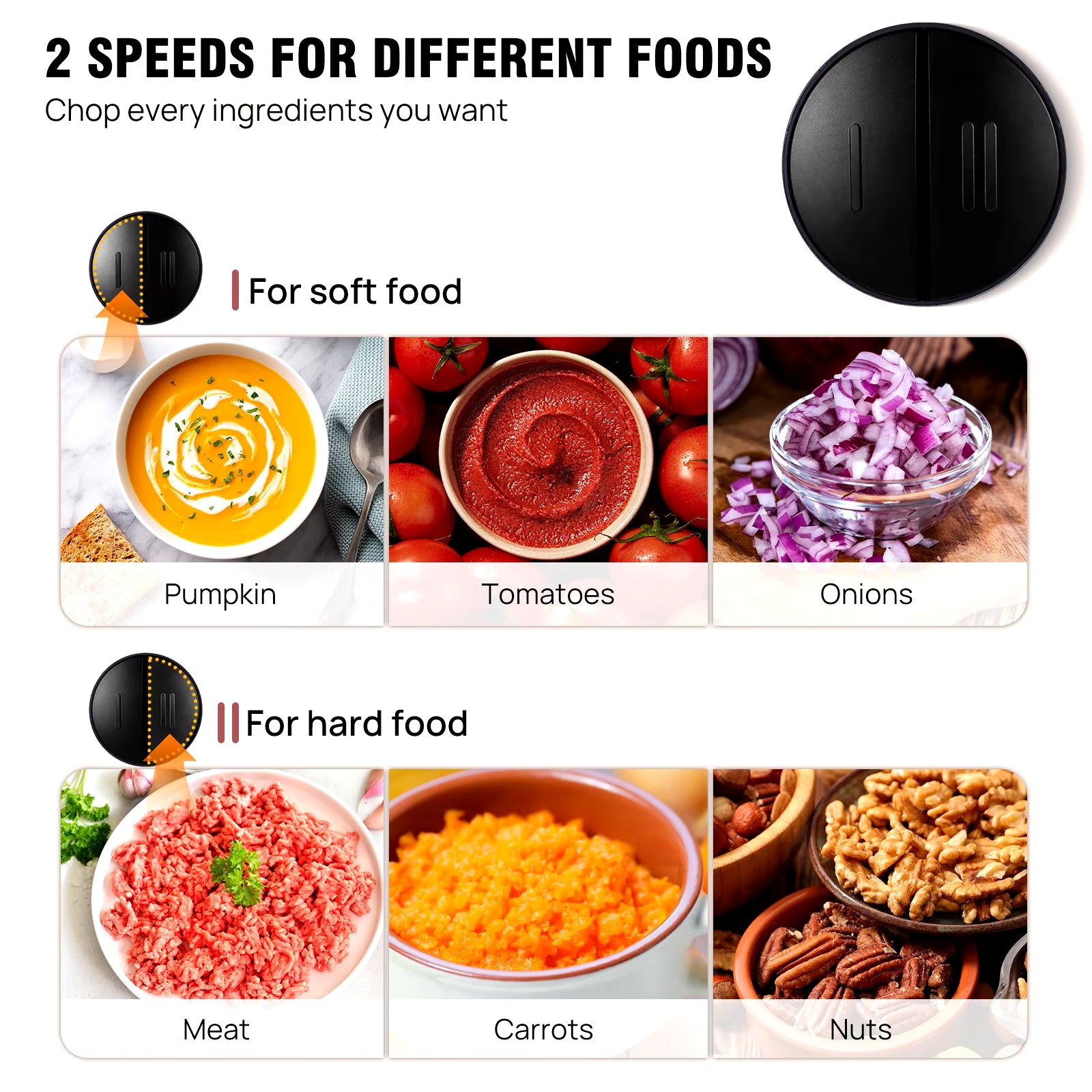 2L Electric Food Chopper Vegetable Chopper Small Food Processor Meat Grinder Mixer Electric Dicer with 2 Speeds Meat Mincer